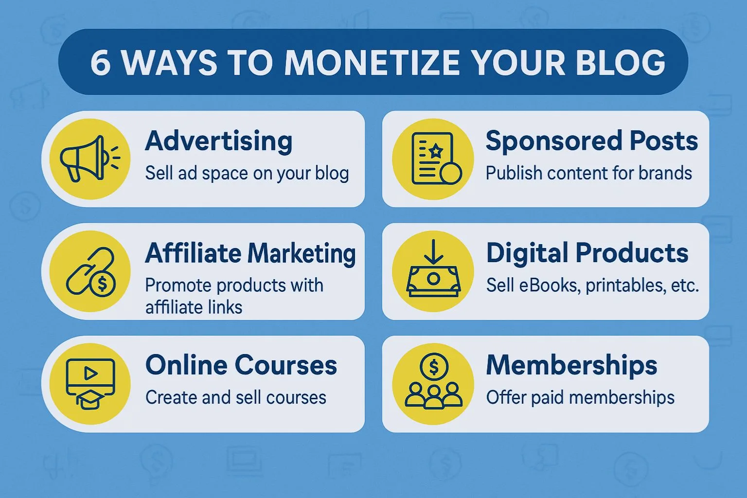 6 Ways to Monetize Your Blogs 6-Ways-to-Monetize-Your-Blogs