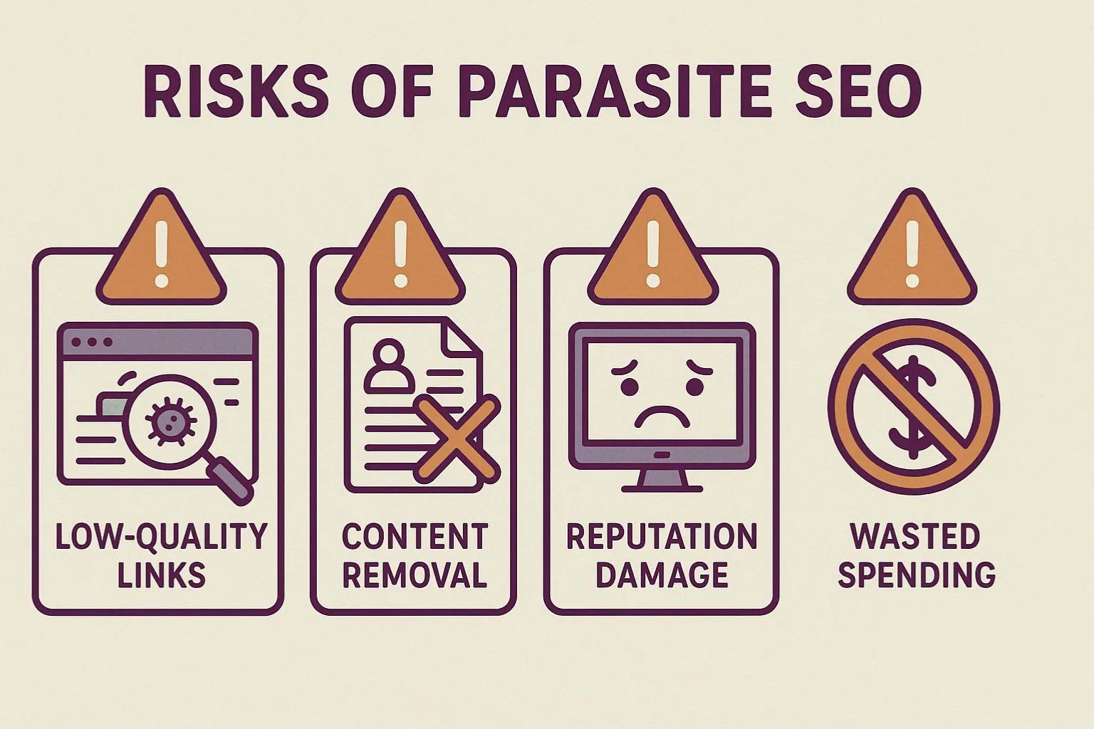 Risks of Parasite SEO Risks-of-Parasite-SEO.