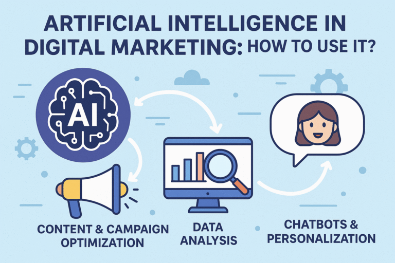 Artificial-Intelligence-AI- in-Digital-Marketing-how-to-use-it